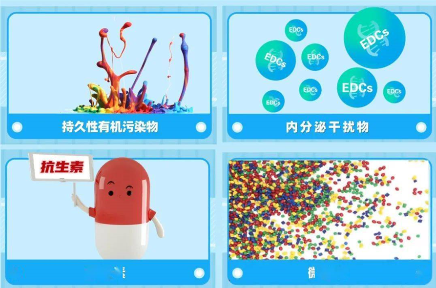 環(huán)?？破諀什么是新污染物？有哪些危害？