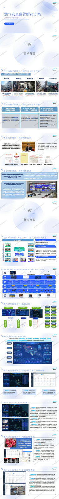 安帕爾燃?xì)獍踩O(jiān)管方案_01