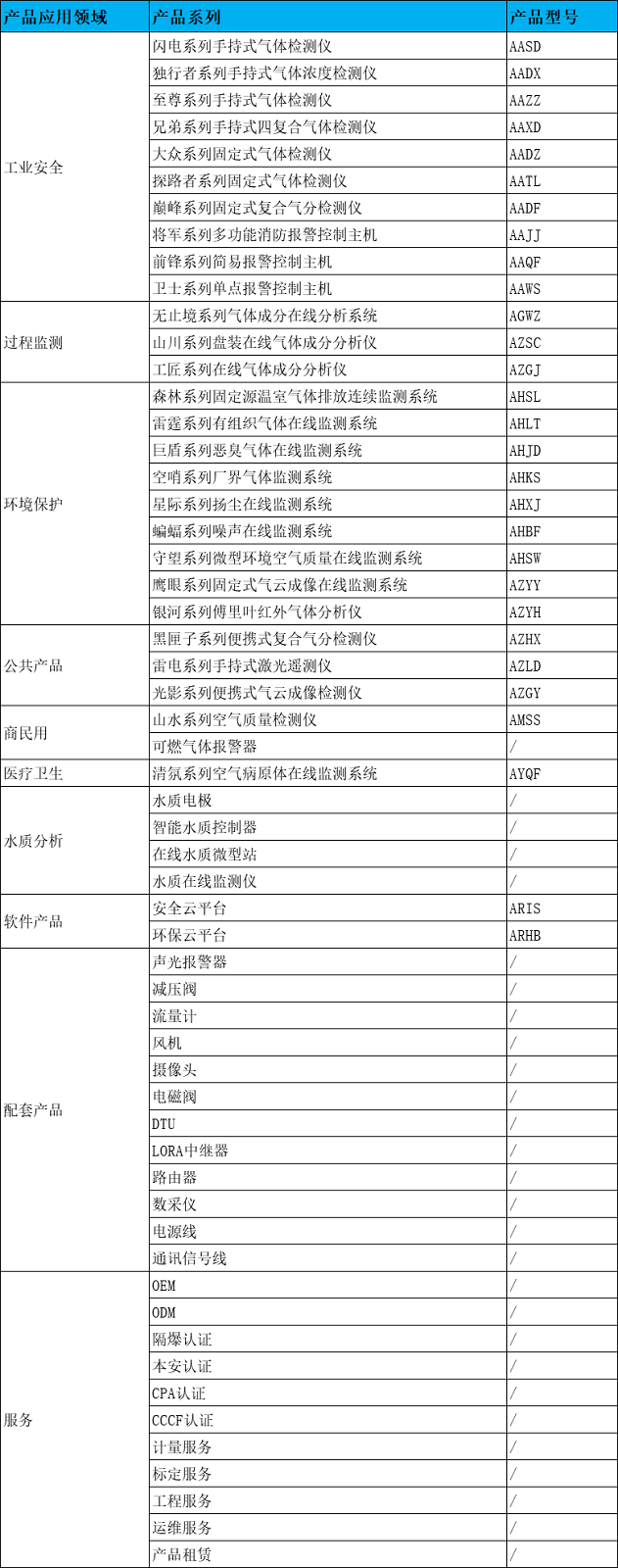 企業(yè)微信截圖_17352607043708 企業(yè)微信截圖_17352607043708