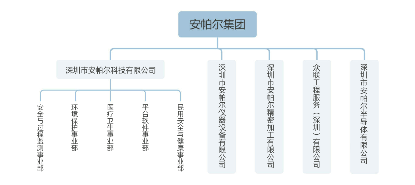 QQ截圖20260507162726 QQ截圖20260507162726
